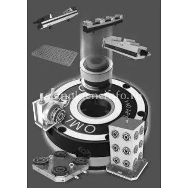 Автоматическая система позиционирования APS Автоматическая система позиционирования APS