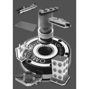 Автоматическая система позиционирования APS Автоматическая система позиционирования APS